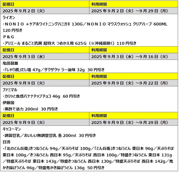 生活応援!全員もらえる割引クーポン