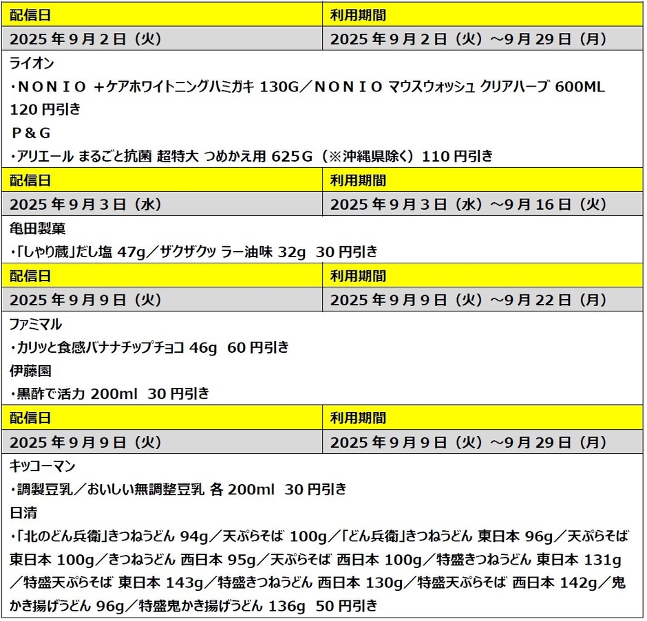 生活応援！全員もらえる割引クーポン