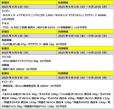 生活応援!全員もらえる割引クーポン
