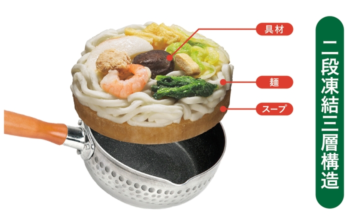 二段凍結三層構造_お水がいらない 鍋焼うどん