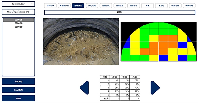 図2:携帯端末上のシステム評価画面イメージ
