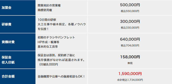 工具も一緒に欲しい方向けのプラン