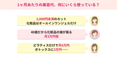 1ヶ月あたりの美容代、子育て世帯の現実的な支出はいくら？　ママスタが調査【ママスタニュース】