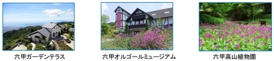 開催場所