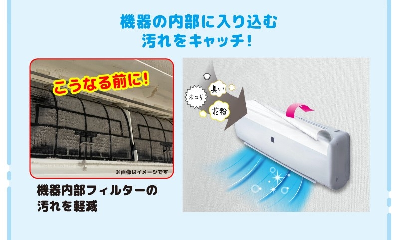 機器の内部に入り込む汚れをキャッチ