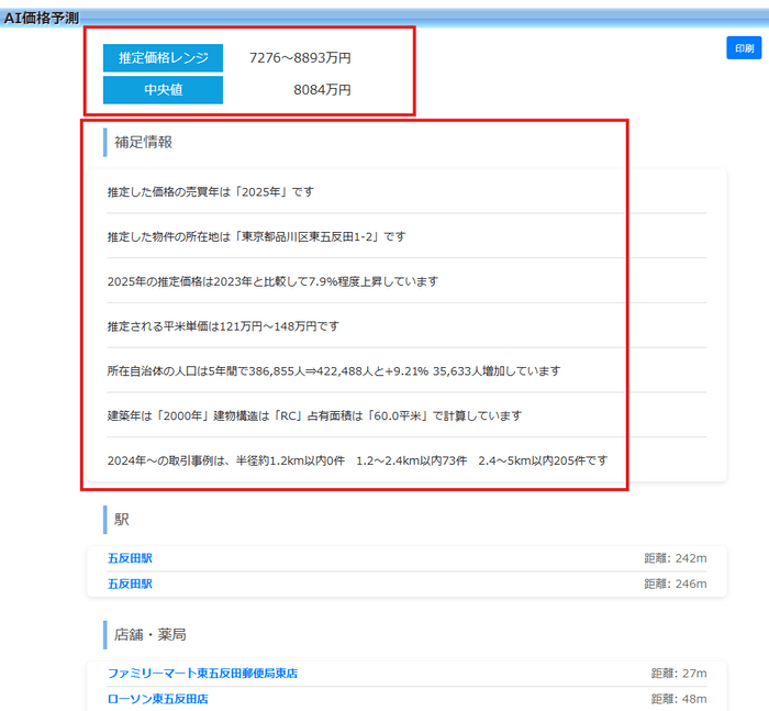 AIでの物件価格予測結果