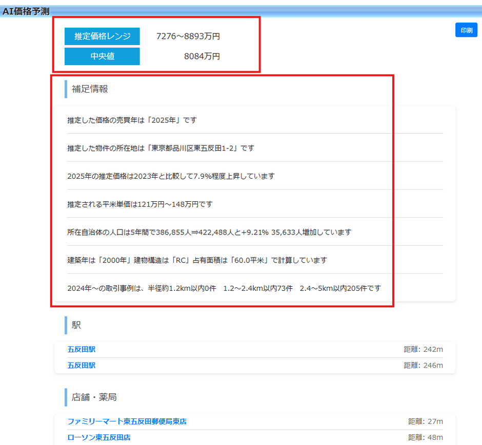 AIでの物件価格予測結果