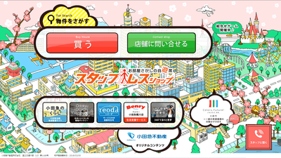 タッチパネル画面