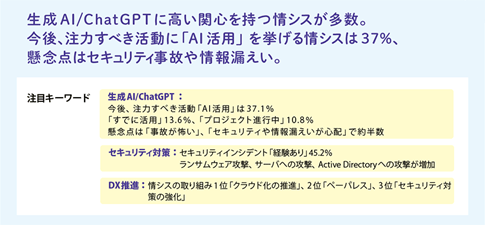 数字で見る“情シス”の実像2024 サマリー