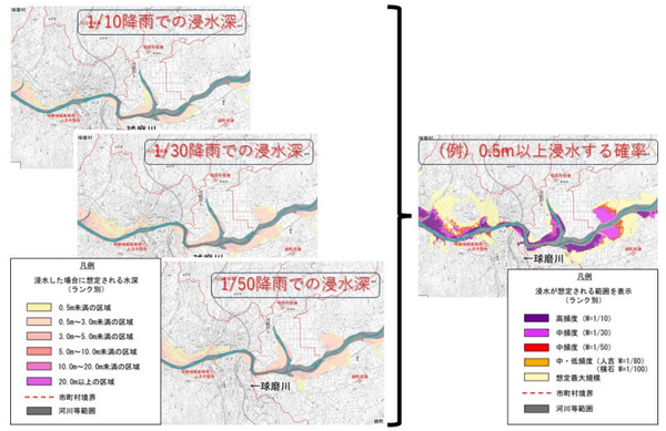 図 2 国土交通省作成の多段階浸水想定図(左)とその重ね合わせで作られる水害リスクマップ(右)