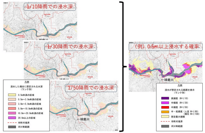 図 2 国土交通省作成の多段階浸水想定図（左）とその重ね合わせで作られる水害リスクマップ（右）