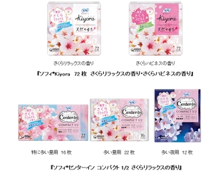生理の日や生理でない日も穏やかに過ごせるよう 200種類以上の桜から厳選した香りをブレンド　 『ソフィ(R)Kiyora・センターインコンパクトさくらの香り』発売 　2021年2月2日より全国で限定発売