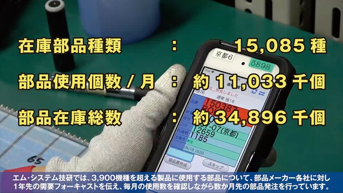 納期を守るエム・システム技研は、どこで努力をしているのか!