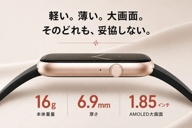 スマートウォッチ282製品中で最軽量・最薄　 1.85インチの大画面で16g・6.9mmのスマートウォッチ 「SINNIS Grace2」を8,980円で8月26日発売