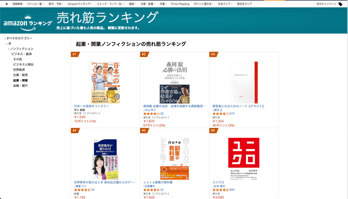 起業・開業ノンフィクション1位