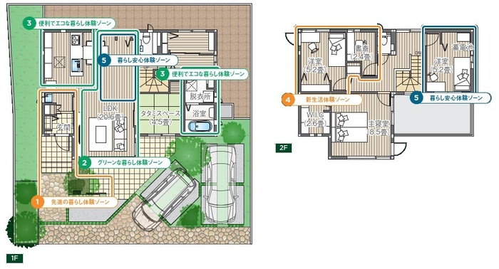 プラン・ゾーニング1