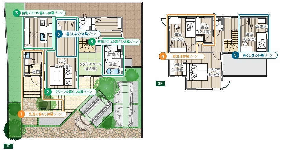 プラン・ゾーニング1