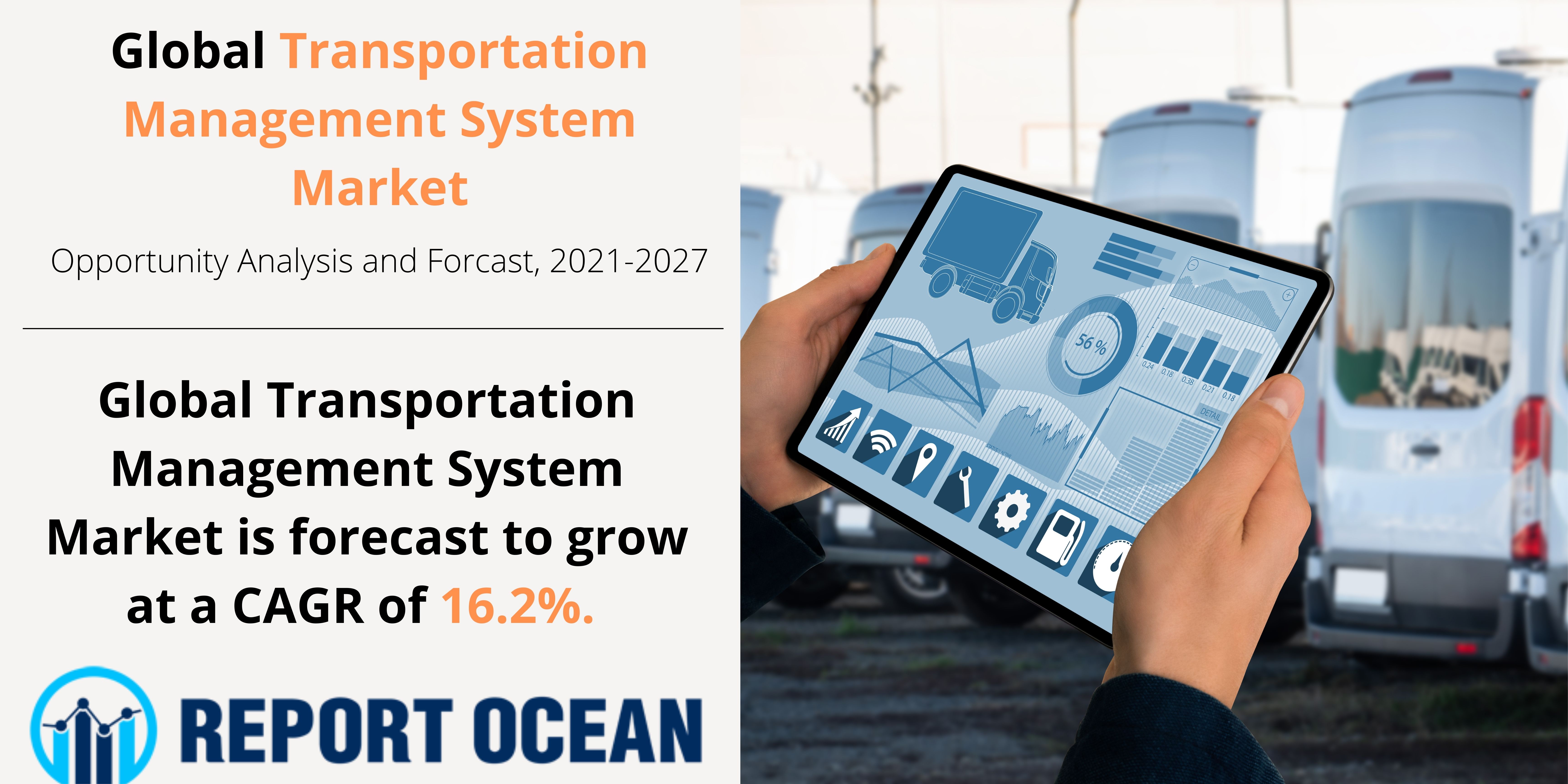 輸送管理システム市場は、2021年から2027年にかけて16.2%のCAGRで成長すると予想される