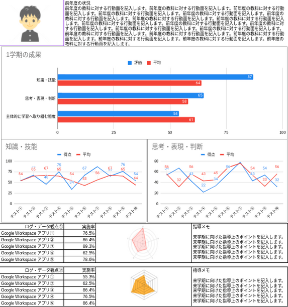 Google Workspaceに蓄積されたデータを各生徒毎に可視化