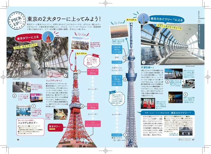 コース周辺の観光情報も満載