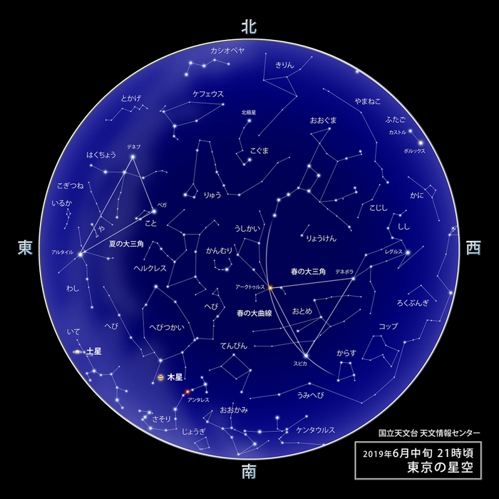 国立天文台提供　6月中旬の星空