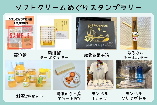 アンケートを回答すると抽選で豪華賞品が当たるチャンス！