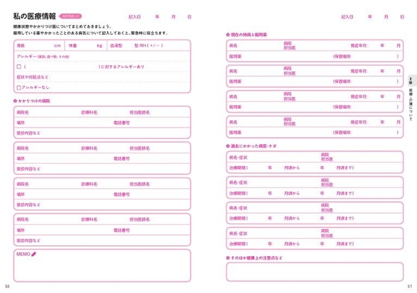 ［私の医療情報］