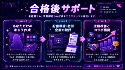 合格後のサポート