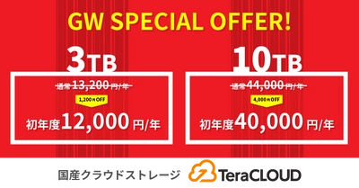 国産クラウドストレージTeraCLOUD、最大4,000円OFFとなるスペシャルセールを開催！