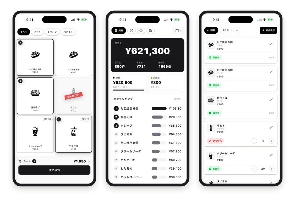 表示イメージ(スマートフォン)