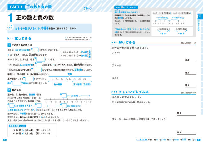 本当にしっかりわかる！”と大評判のベストセラーシリーズ。中学数学を