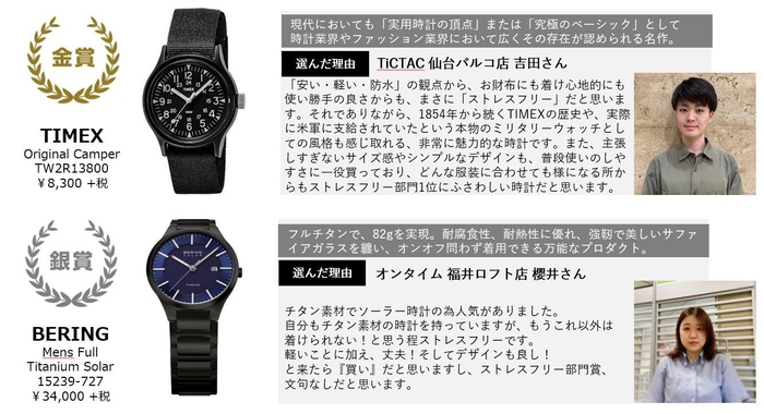 ストレスフリー部門詳細