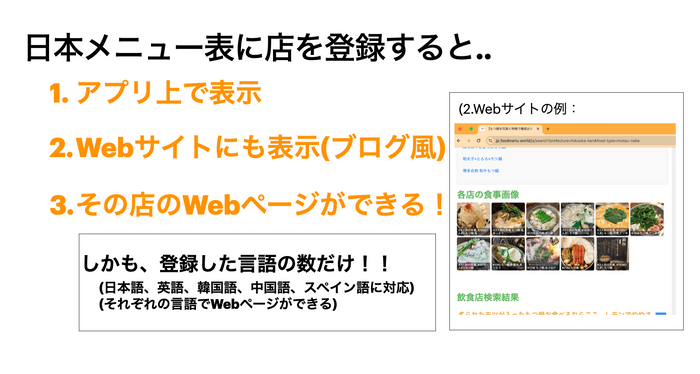 Webで飲食店を宣伝するのにも便利