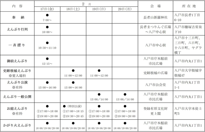 八戸えんぶり行事日程