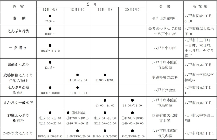 八戸えんぶり行事日程