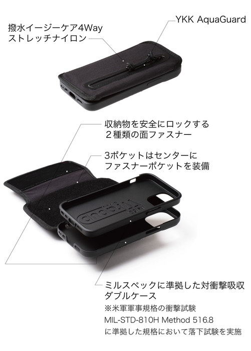 5つの特長