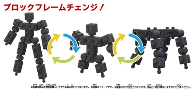 ブロックフレームチェンジ