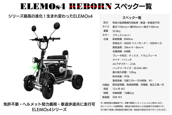 ELEMOs4 REBORN(スペック一覧)