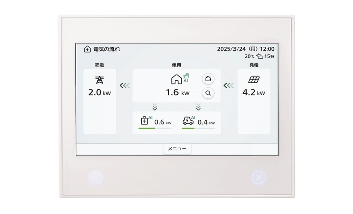 Panasonic AiSEG3