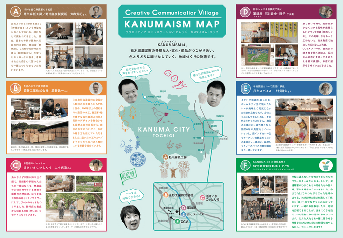 KANUMAISMマップ
