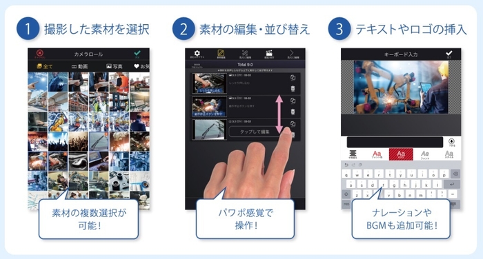 3ステップですぐに動画編集が可能