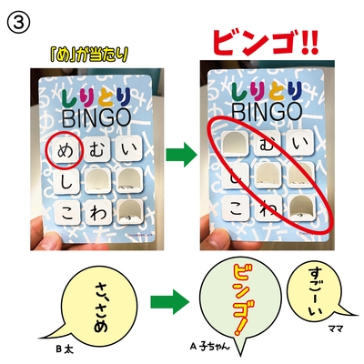 遊び方イメージ③
