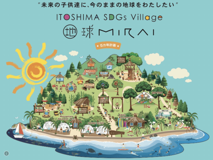 地球MIRAI　5カ年計画