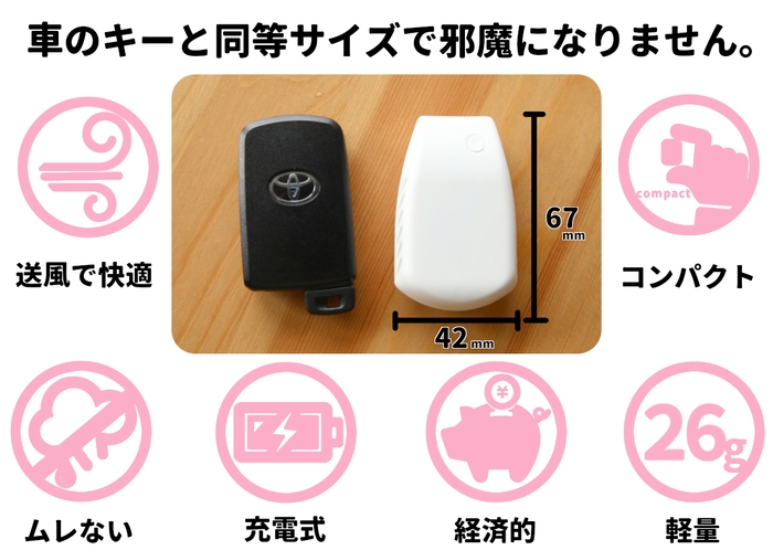 商品特長アイコン