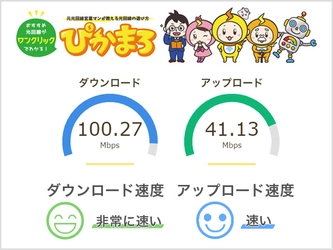 光回線情報メディア「ぴかまろ」が インターネット回線のスピードテスト機能を追加