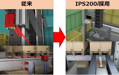 従来とIPS200i採用後の比較