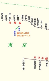 [御岳山ケーブルの路線図（抜粋）]