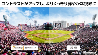 コントラストがアップし、よりくっきり鮮やかな視界に