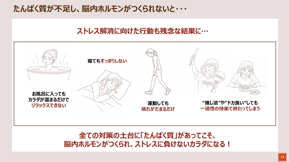 姫野先生講演スライド2