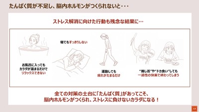 姫野先生講演スライド2